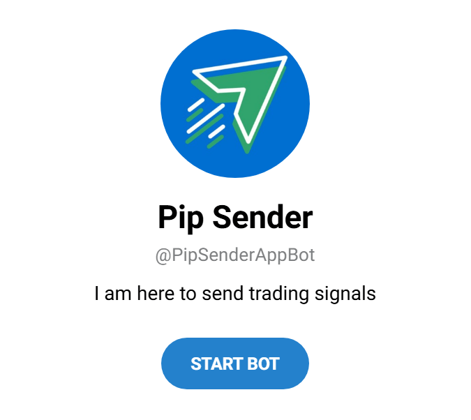 Get Telegram Chat Id